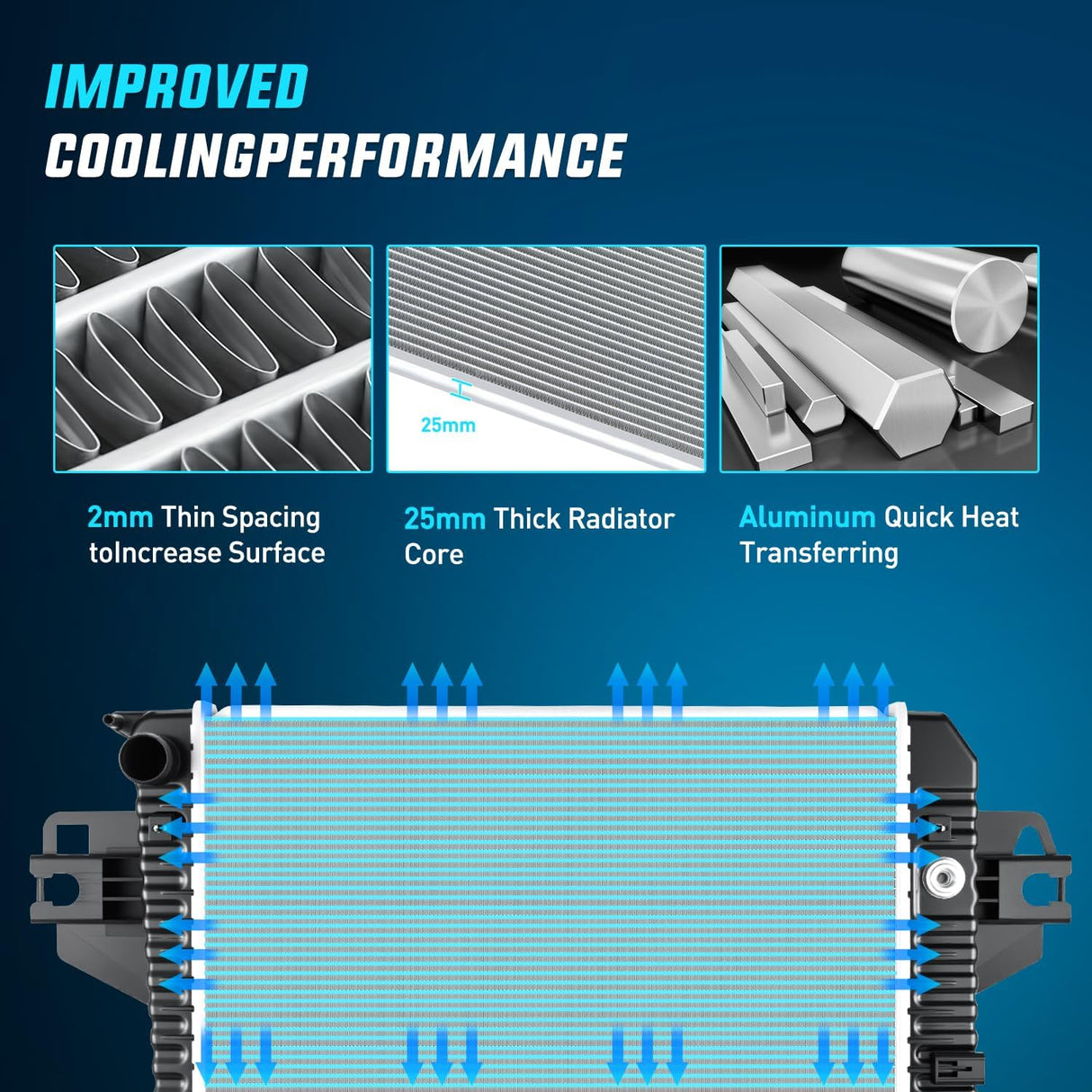 Radiator for Jeep Liberty 3.7L 2002 2003 2004 2005 2006, Engine Coolant Radiator with Oil Cooler, Automatic Transmission, Replace# 52080120AB, CU2481, 2481