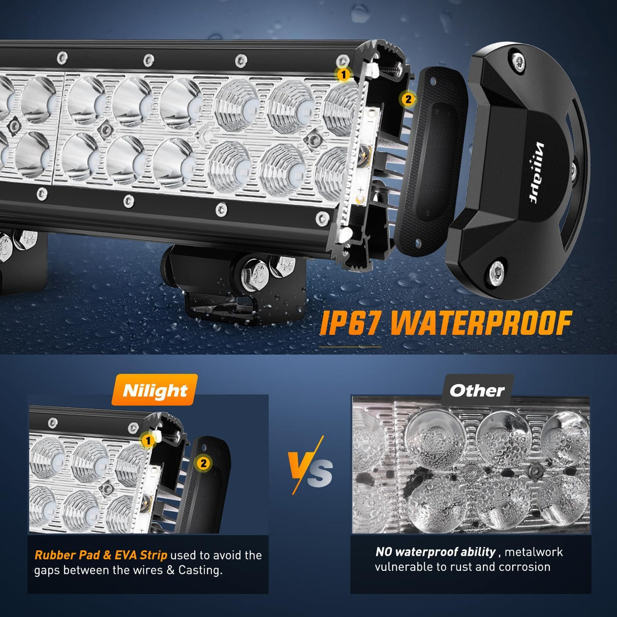 LED Light Bar 20 Inch 126W Spot Flood Combo Blue Beam Off Road Lamp Fishing Hunting Emergency Deck Work Lighting for Trucks UTV Pick-up Van Boat Tractor