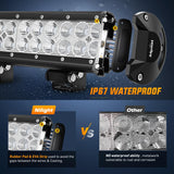 LED Light Bar 20 Inch 126W Spot Flood Combo Blue Beam Off Road Lamp Fishing Hunting Emergency Deck Work Lighting for Trucks UTV Pick-up Van Boat Tractor