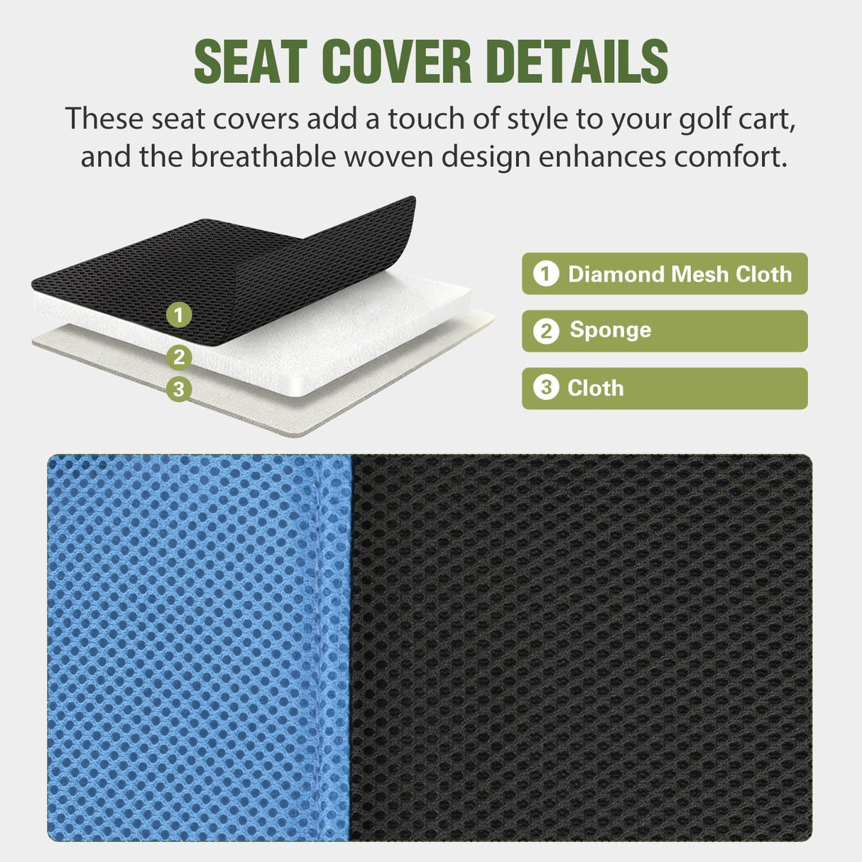 Golf Cart Seat Covers 2PCS Blue Black Yamaha Club Car Precedent | Breathable Sun Scratch Resistant Washable No Staple Fits 2007-2016 Yamaha G29 2017-2026 Drive2 2004-2019 Club Car Precedent