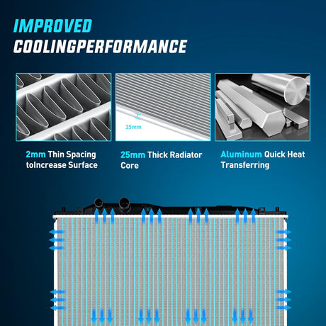 Radiator for Honda Civic 2006 2007 2008 2009 2010 2011 L4 1.8L 2.0L, Engine Coolant Radiator Assembly Replace# 19010RNBC51