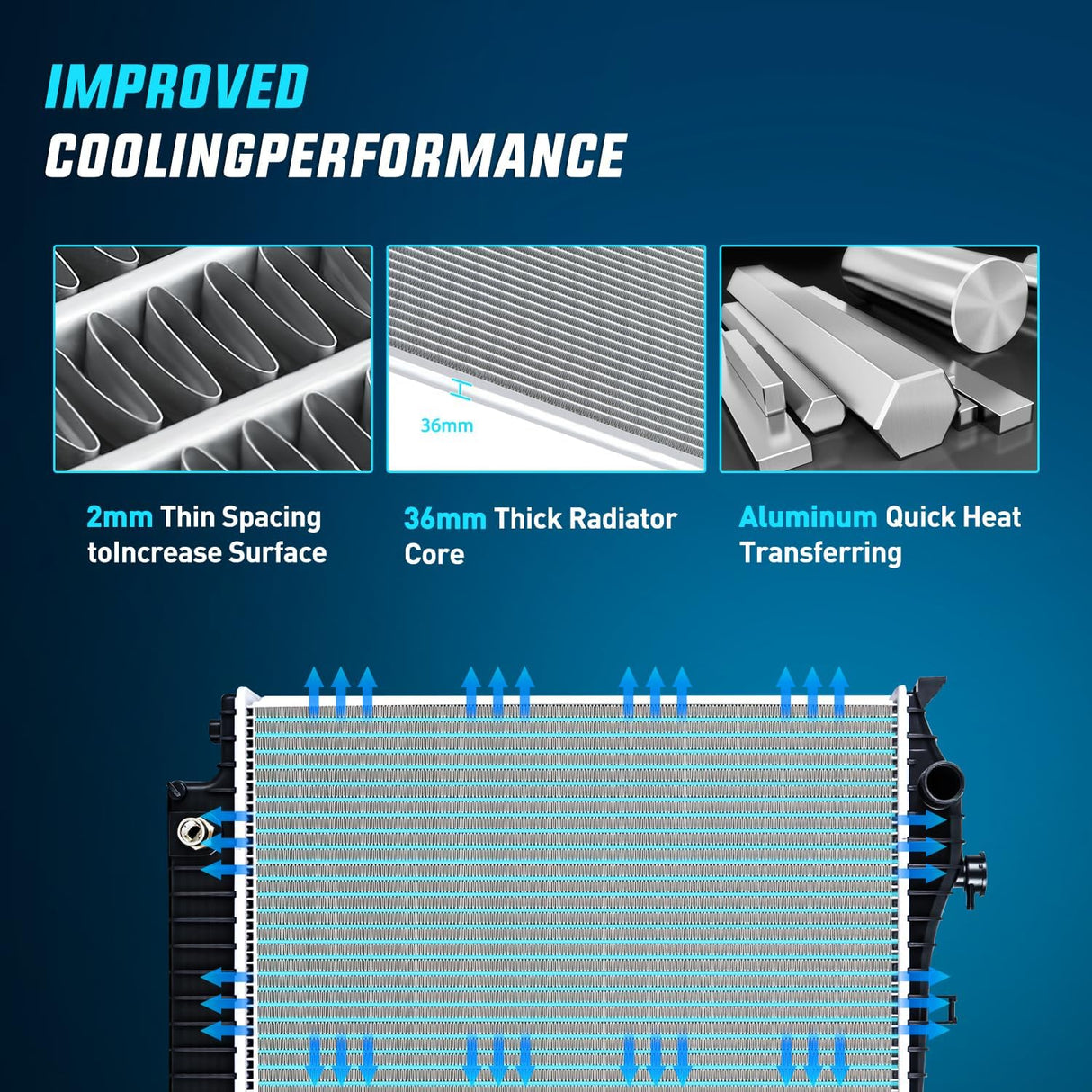 Radiator for Ford Explorer V6 V8 4.0L 2006, Explorer Sport 2007, Mercury Mountaineer 2006