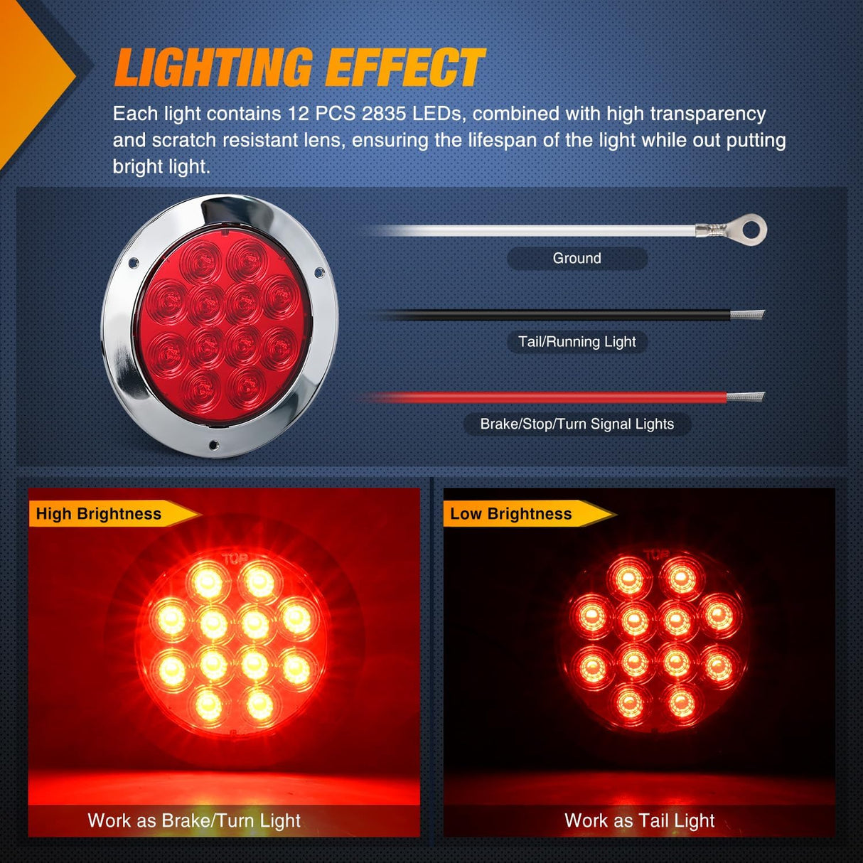 Trailer Tail Lights 2PCS 4Inch Round 12LED Red Chrome Frame | IP67 Waterproof Marker Clearance Stop Brake Running Taillights for Trailer Truck Pickup Camper RV