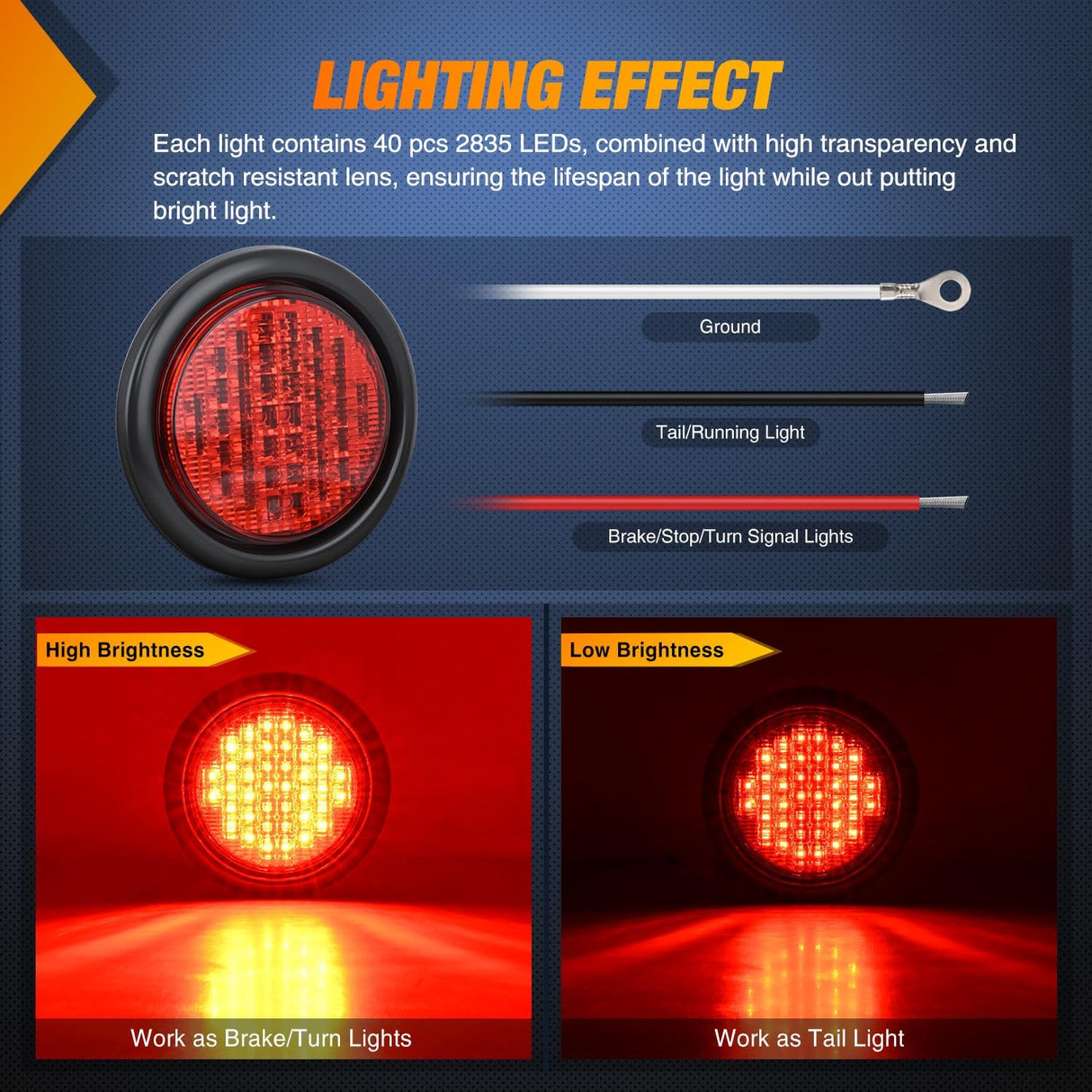 Trailer Tail Lights 2PCS 4Inch Round 40LED Red Stop Brake | Surface Mount Grommet IP67 Waterproof Marker Clearance Turn Signal Running Taillights for Trailer Truck Pickup Camper RV Bus