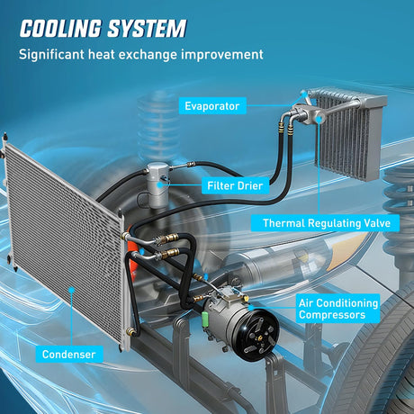 AC Condenser Compatible with Honda Odyssey EX EX-L LX Touring Elite SE 6 Cyl 3.5L 2011-2017 Air Conditioning A/C Condenser with Receiver Drier Replace# 3892, ACA84659, HO3030155, 80110TK8A01