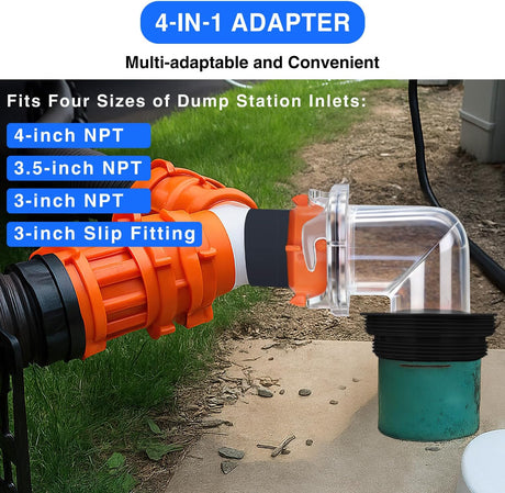 90 Degree RV Sewer Hose Fittings with 4-in-1 Adapter, Clear RV Sewer Hose Elbow Leak-Proof Connection & Odor-Tight Seal Fits 4 Sizes of Dump Station Inlets for Campers Travel Trailers, Black