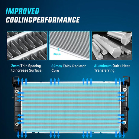 34 Inch Radiator for Chevy Silverado 1500 1999-2003 2004 2005 2006 2007 2008 2009 2010 2011 2012 2013, Suburban Tahoe, GMC Sierra 1500 Yukon XL, Cadillac Escalade, Automatic Transmission