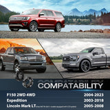 2.5 Inch Leveling Kit for 2004-2023 F150 2WD 4WD 2012 2013 2014 2015 2016 2017 2018 2019 2020 2021 2022 2023/2003-2018 Expedition/2005-2008 Lincoln Mark Front Raise Suspension Strut Spacers