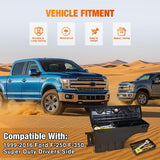 Truck Bed Tool Box Left Drivers Side Tool Boxes Fit for Ford F-250/350 Super Duty 1999-2016 ABS Swing Case Truck Storage Box with Lockable Lid Waterproof Wheel Well Toolbox for Truck Bed