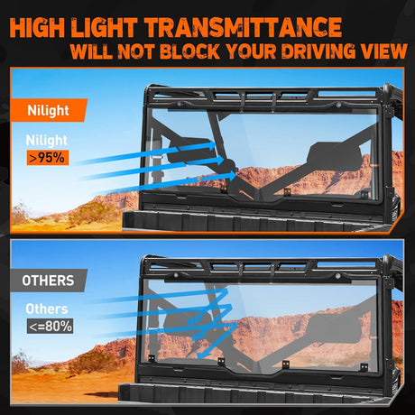 Rear Window Scratch-Resistant Fit For 2017-2025 Polaris Ranger XP 1000/Crew,2020-2025 Polaris Ranger 1000/ Crew,2013-2019 Polaris Ranger XP 900/ Crew,Clear Polycarbonate UTV Windshield