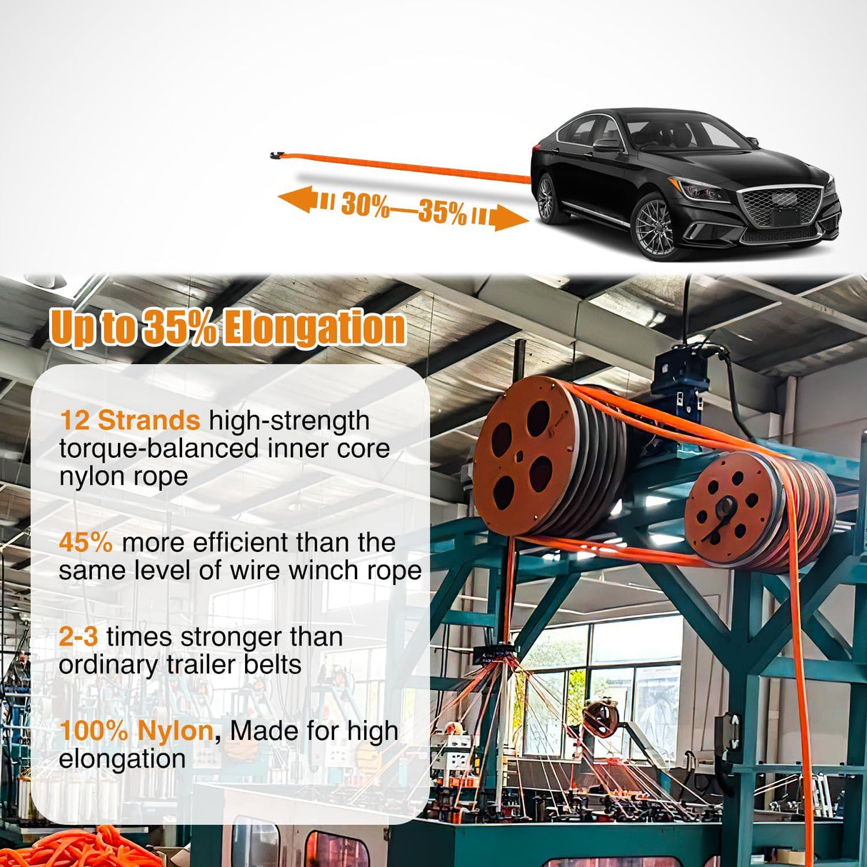 Kinetic Recovery Rope 48000 LBS 1-1/8in x 30ft Snatch Strap Heavy Duty Offroad Towing Starp Kit Vehicle Recovery kit for UTV ATV SUV Truck Car Jeep Tractor