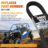 Drive Belt 3211186 for Polaris XP Belts Compatible with Polaris Ranger XP 1000 Crew XP 1000 RZR RS1 XP 4 Turbo Xpedition ADV Transmission Clutch Extreme Badass CVT Drive Belt Aramid, 1 Pack
