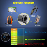 12V/24V Camping Electrical System Centre Battery Power Control Box Fuse Block Switches Cigar Socket Voltmeter USB Charger Anderson Connector Ideal for RV Car Canopy Caravan Camper Trailer Van