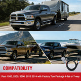 Wiring Harness Kit Brake Controller Wiring Harness Adapter for Ram 1500 2500 3500 Dodge Pickup 2013 2014 Factory Towing Package Required Towing Hitch Trailer RV