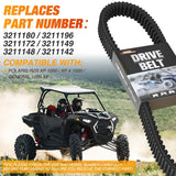 Drive Belt 3211196 Performance UTV Belts Compatible with Polaris RZR XP 1000/XP 4 1000/General 1000 XP 2014-2023 Heavy Duty 6-Layer Aramid Belt Replaces 3211196 3211172 3211142 3211148, 1 Pack