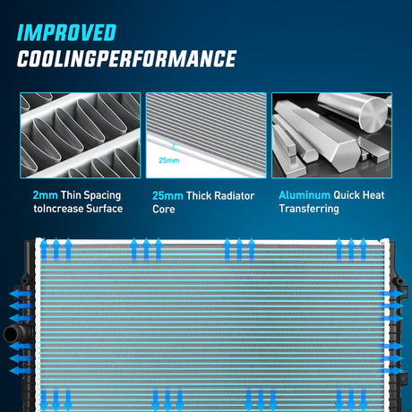 Radiator for Volkswagen Jetta 2013 2014 2015 2016 2017 2018, Beetle 2014-2017, Passat 2018-2019 L4 1.8L 2.0L, Replace# 5C0121251H
