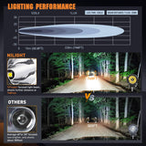 LED Light Pods 2 PCS 3 Inch Spot Round Offroad Driving Auxiliary Fog Lights 1065LM Built-in EMC w/18AWG DT Wiring Harness Kit for Motorcycle SUV ATV Truck Boat