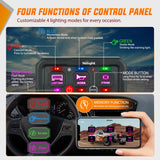 6 Gang Switch Panel Circuit Control Relay System APP RGB Backlight Fuse Wiring Harness Toggle Momentary Strobe Flash Modes Automatic Dimmable 12V 24V ON Off Pod for Car Truck Camper SUV