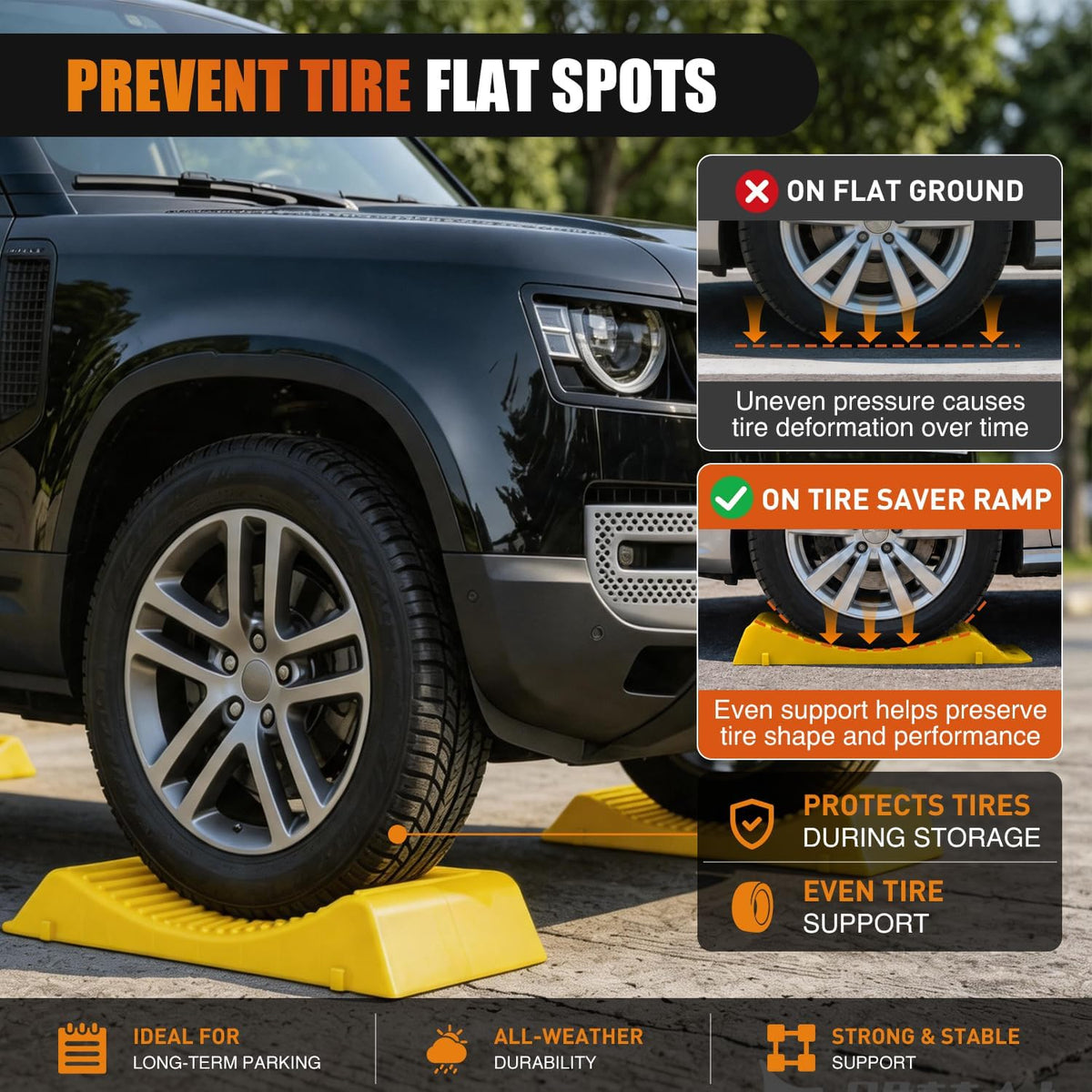 Tire Saver Ramps, 19.7 Inch RV Car Flat Spot Prevention Storage Pads, 4-Pack