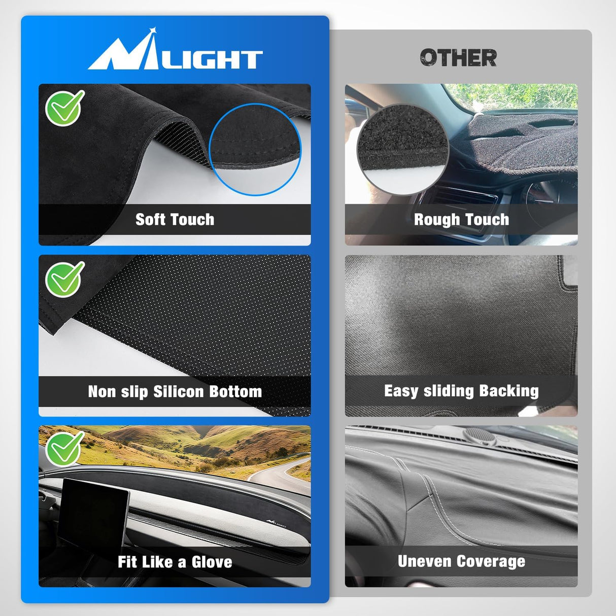 Dash Cover for Model 3 Highland 2024-2026, Custom Fit Suede Mat | Non-Slip Backing, Reduce Sun Glare and Protect the Dashboard from UV Exposure