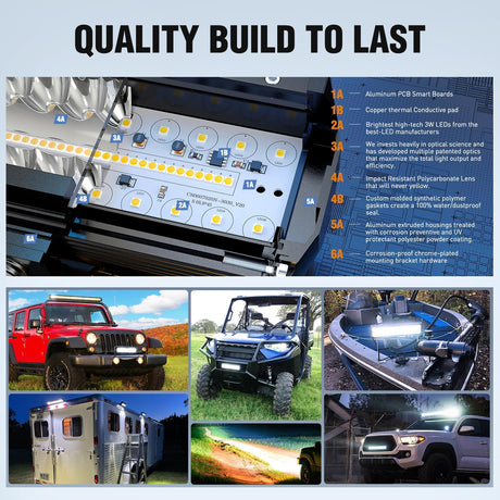 LED Light Bar 12 Inch 300W 4Pcs 4 Inch 60W Spot Flood Pods Off Road Driving Fog Work Lighting for Truck Tractor Pickup Boat SUV ATV UTV Car 4x4 Van Camper Motorcycle Dirt Bike Golf Cart