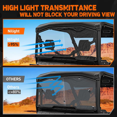 Rear Window, Clear Polycarbonate UTV Windshield Scratch Resistant For Can-Am Defender HD5 HD8 HD10 MAX 2016 2017 2018 2019 2020 2021 2022 2023 2024