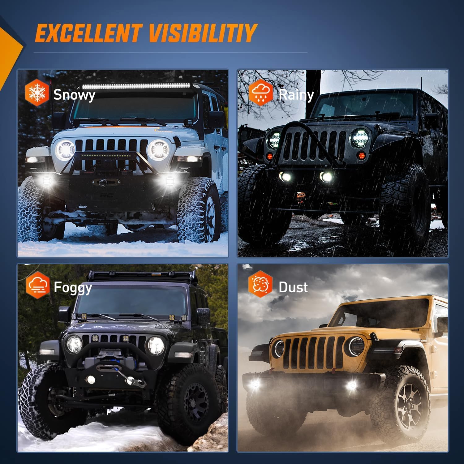 2018-2021 Jeep Wrangler JL JT JLU Gladiator Fog Light Assembly DRL Clear Lens Nilight