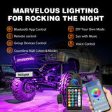 RGB Rock Lights RGB LED Rock Lights Kit 10 PCS 18LED Wide Angle Wheel Well Light with Remote & Bluetooth App Dual Control Multi Modes Underglow Multicolor Neon Pod for ATV UTV SUV Offroad Truck RZR Boat
