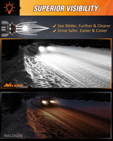 9005/HB3 LED Bulbs, 350% Brighter Halogen and Fog Lights Replacement, 10000lm LED Bulbs, Compact Size, 6000K Cool White, Pack of 2