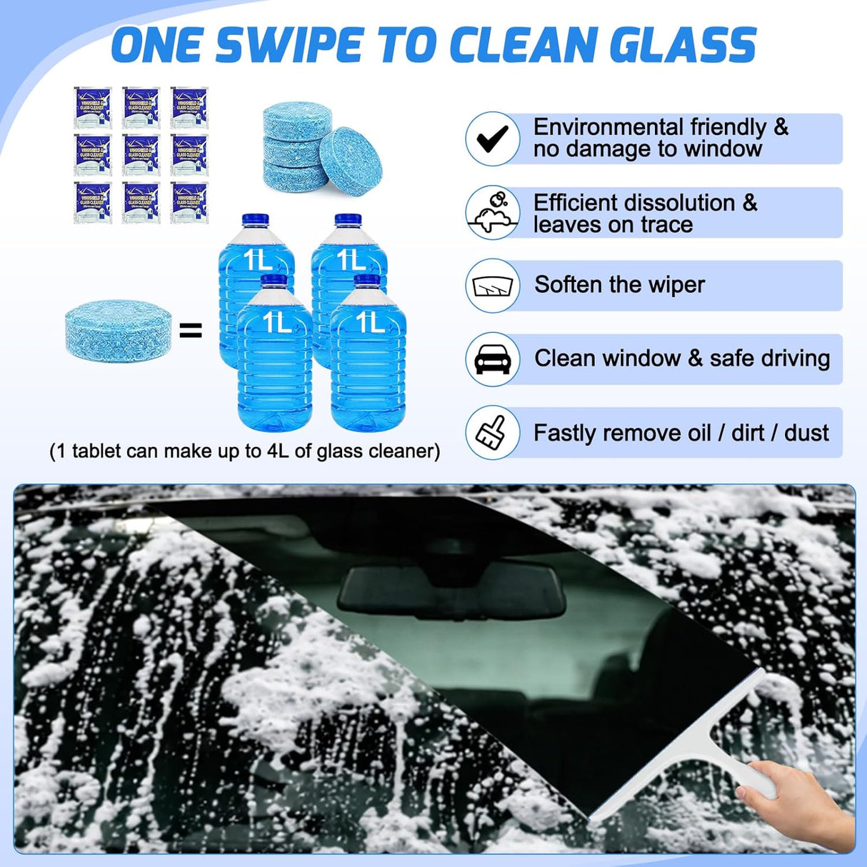 Automotive Tools 52PCS Car Detailing Kit Auto Cleaning Tools Wash Set with Storage Carry Bag Home Use for Interior Exterior Deep Clean Polish Car Care Windshield Dashboard Seat Air Vents Wheels Tires, Blue