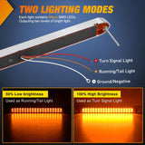 LED Tail Light 2PCS 17 Inch 40LED Amber Running Tail Turn Signals Lights w/Chrome Bezel Waterproof Surface Mount for 12V Towing Trailer Truck RV Camper Boat