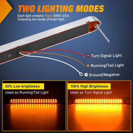 LED Tail Light 2PCS 17 Inch 40LED Amber Running Tail Turn Signals Lights w/Chrome Bezel Waterproof Surface Mount for 12V Towing Trailer Truck RV Camper Boat