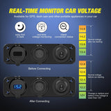4 in 1 Charger Socket Panel PD Type C and QC 3.0 USB with LED Voltmeter Display and Cigarette Lighter Power Cutoff Switch for Cars Trucks UTV ATV