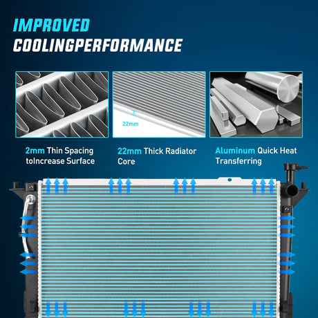 Radiator for Hyundai Santa Fe 2010 2011 2012 2013 2014 2015 2016 2017 2018, Santa Fe XL 2013-2019, Kia Sorento 2011-2015 2.4L 3.3L 3.5L
