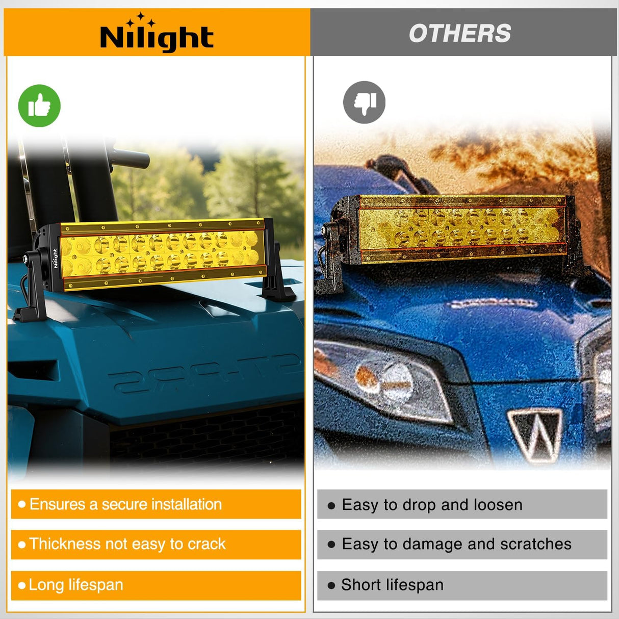 13.5 Inch Spot Flood Combo LED Light Bar Yellow Cover | Protective Durable Polycarbonate Lens, Waterproof Dustproof Scratch-Proof for Side-Mounted Bumper Off Road Driving Fog Lamp