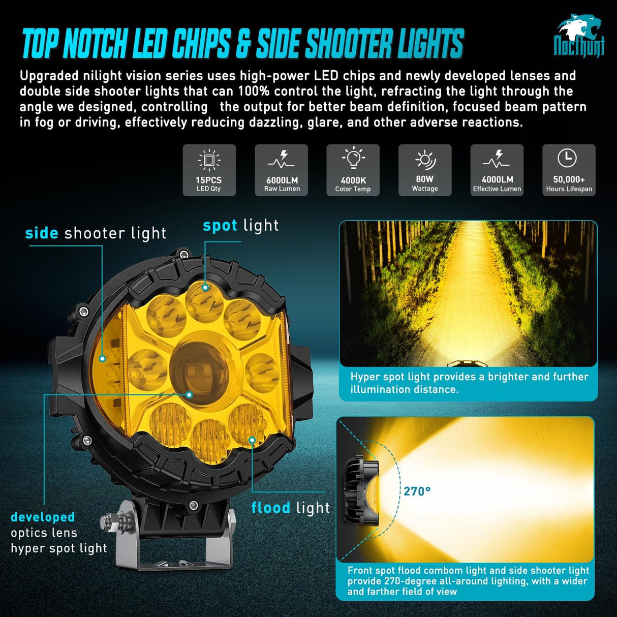 7 Inch LED Offroad Driving Lights High Low Beam 2 PCS 80W Round Amber Light Side Shooter Spot Flood Fog Light Pod w/ 16 AWG DT Connector Wiring Harness Kit for Jeep Truck ATV UTV SUV