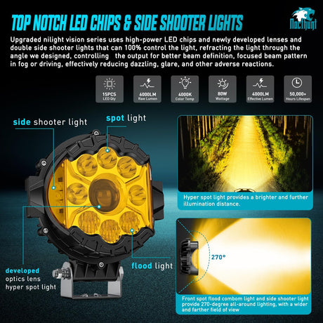 7 Inch LED Offroad Driving Lights High Low Beam 2 PCS 80W Round Amber Light Side Shooter Spot Flood Fog Light Pod w/ 16 AWG DT Connector Wiring Harness Kit for Jeep Truck ATV UTV SUV