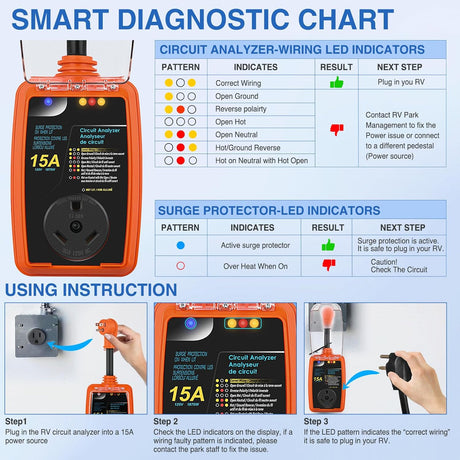15 to 30 Amp RV Surge Protector Power Adapter 2100 Joules Voltage Monitor 5-15P to TT-30R Converter 125V/1875W Waterproof Circuit Analyzer with Extension Cord for Camper Travel Trailer