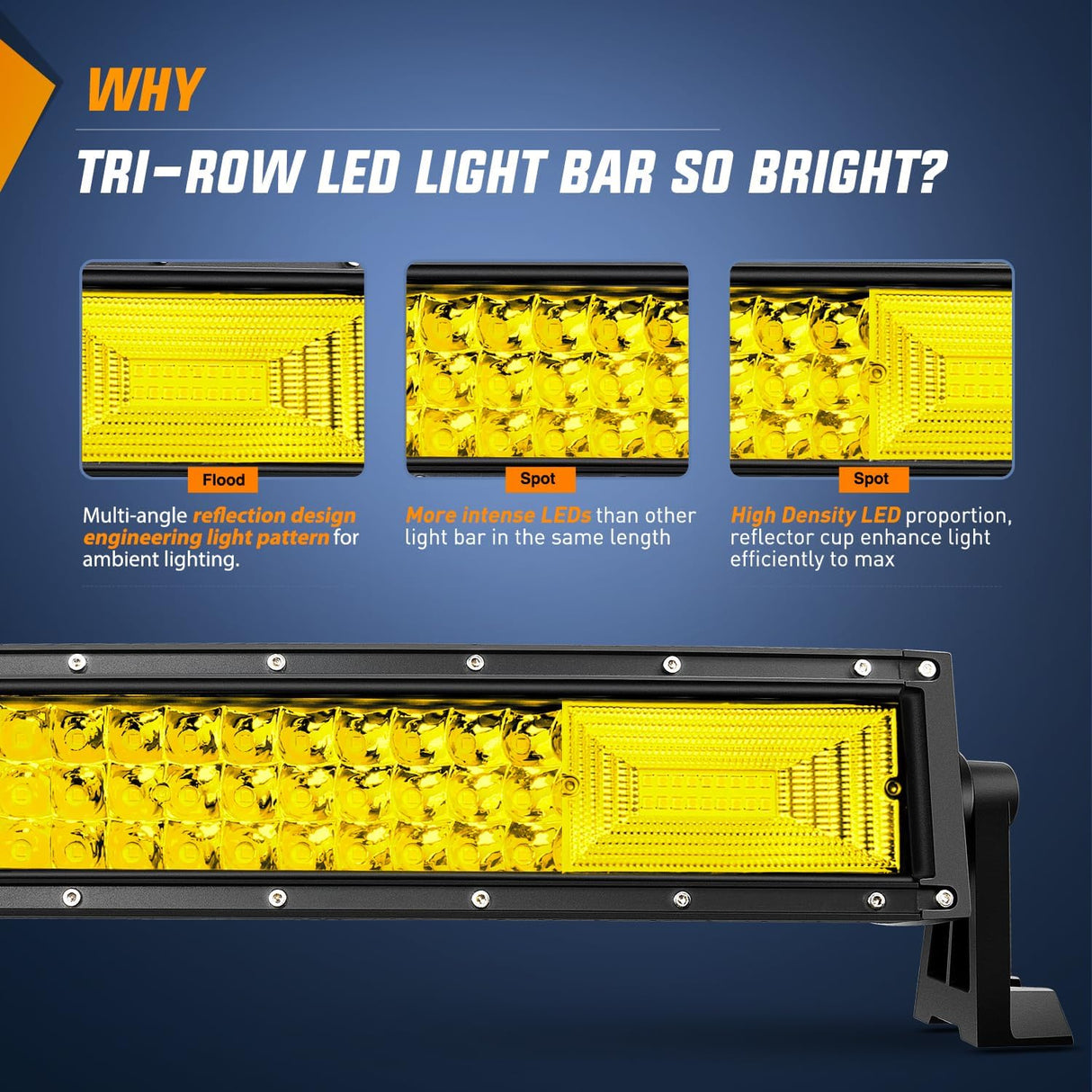 52 Inch LED Light Bar 783 LED Chips Curved Triple Row Fog Light Yellow Beam Spot Flood Combo High Power LED Driving Lights Off Road Lights for Trucks SUV UTV ATV Truck Van 4x4 Boat