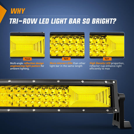 52 Inch LED Light Bar 783 LED Chips Curved Triple Row Fog Light Yellow Beam Spot Flood Combo High Power LED Driving Lights Off Road Lights for Trucks SUV UTV ATV Truck Van 4x4 Boat