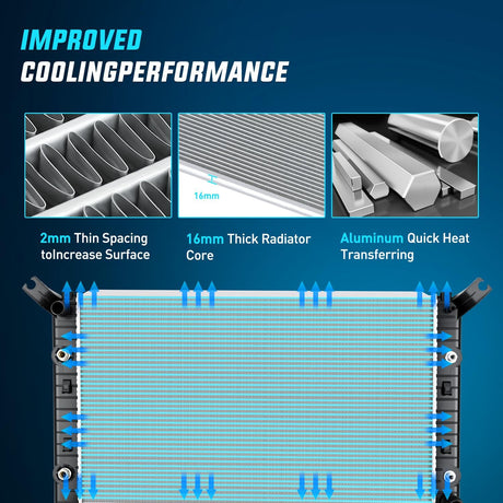 Radiator for Chevrolet Silverado 2500 HD 3500 HD, GMC Sierra 2500 HD 3500 HD 2011 2012 2013 2014 2015 2016 2017 2018 2019 Automatic Transmission