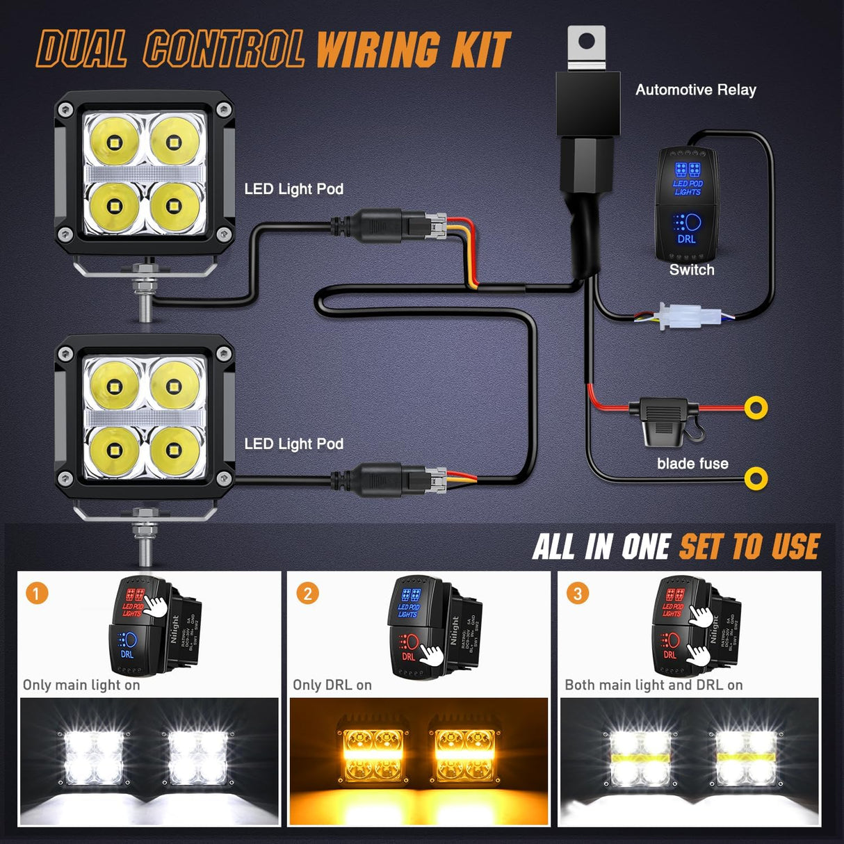 LED Pod Lights with Amber DRL 3.2 Inch Square 20W 2510LM Super Spot Beam w/ 16AWG Wiring Harness Kit Auxiliary Offroad Driving Ditch Light for Truck UTV ATV SUV 4x4