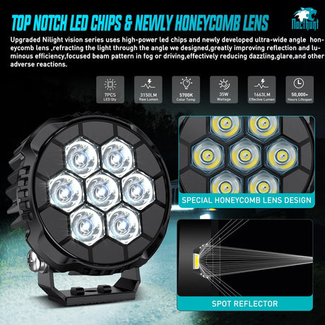 LED Pod Light 2 PCS 4.1 Inch 35 W 7 LED Round Hyper Spot Beam Offroad Driving Lights w/16 AWG Rocker Switch Wiring Harness Kit for Truck Motorbike Boat ATV UTV