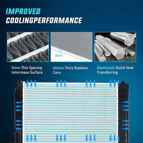 2004-2012 Chevrolet Colorado 2004-2012 GMC Canyon 2006-2008 Isuzu i280 i290 i350 i370 2.8L 2.9L 3.5L 3.7L Radiator Nilight