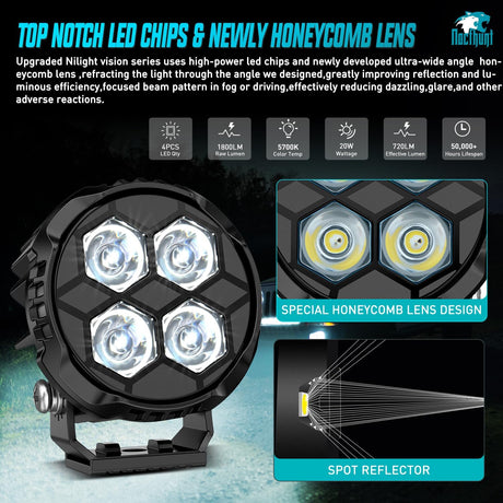 LED Pod Light 2 PCS 3.1 Inch 20W 4 LED Round Hyper Spot Beam Offroad Driving Lights w/18AWG Rocker Switch Wiring Harness Kit for Truck Motorbike Boat ATV UTV