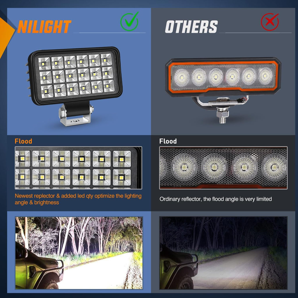 LED Work Light Nilight 4.4Inch Square Utility LED Work Light W/Integrated Toggle Switch, 2PCS 36W 150° Flood Lamp for Offroad Heavy Equipment Vehicles Truck Tractor Golf Cart Boat ATV UTV, 2 Year Warranty