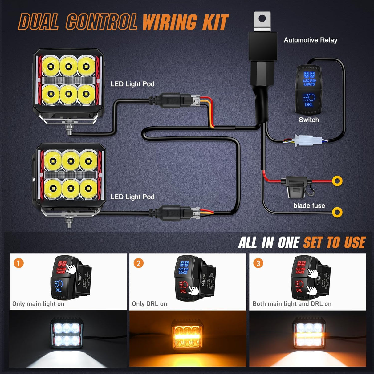 LED Pod Lights Heated Lens with Amber DRL 4 Inch 60 W Square Super Spot Light 16AWG Wiring Harness Kit for Offroad Driving Light Anti Freeze Function LED Work Lights for Truck UTV ATV SUV Jeep