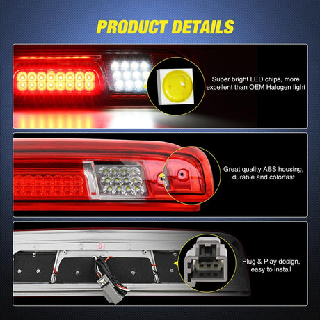 Third Brake Light High Mount 3rd Brake Stop Reverse Cargo LED Lights Red Shell Compatible with Chevy Silverado GMC Sierra 1500 2500 3500HD 2014 2015 2016 2017 2018 Pickup Truck
