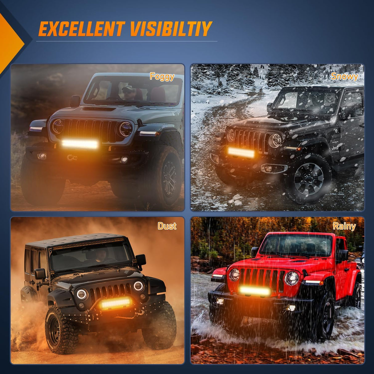 LED Light Bar 12 Inch 72W Spot Flood Combo Amber Beam Off Road Lamp Fishing Hunting Emergency Deck Work Lighting for Trucks UTV Pick-up Van Boat Tractor