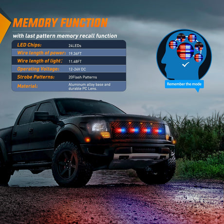 4PCS LED Strobe lights 12V 24V Sync Feature Red Blue 24LED Emergency Hazard Warning Lights with Controller Hard Wire or Cigarette Lighter Plug for Car Truck RVs Campers